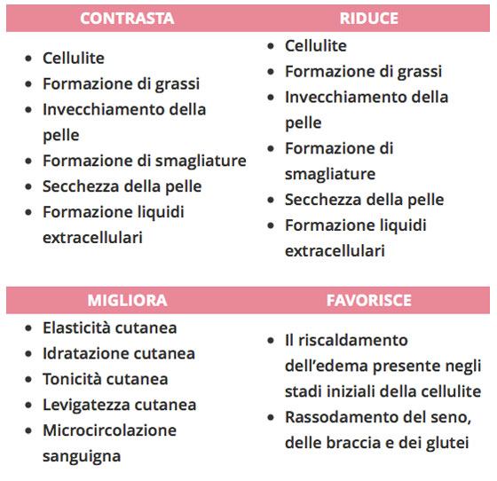 biolab01